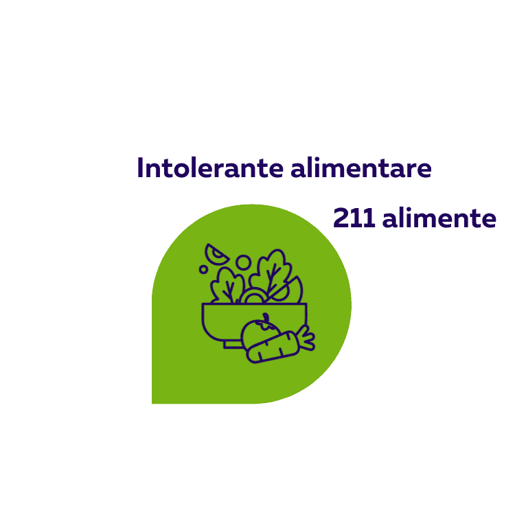 Test intolerante alimentare