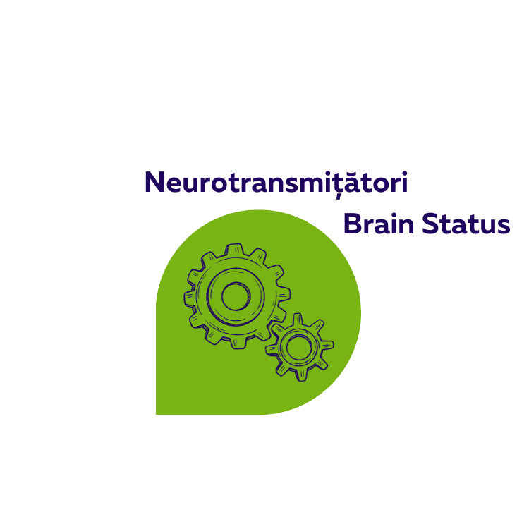 Test neurotransmitatori Brain Status