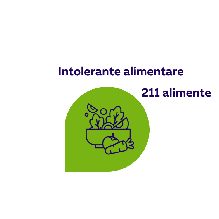 Test intolerante alimentare