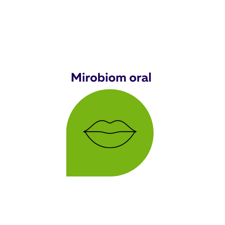 Test Microbiom oral