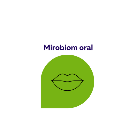 Test Microbiom oral