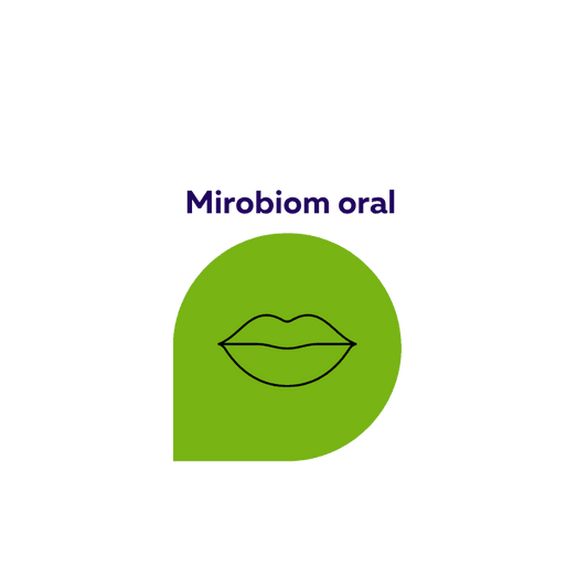 Test microbiom oral