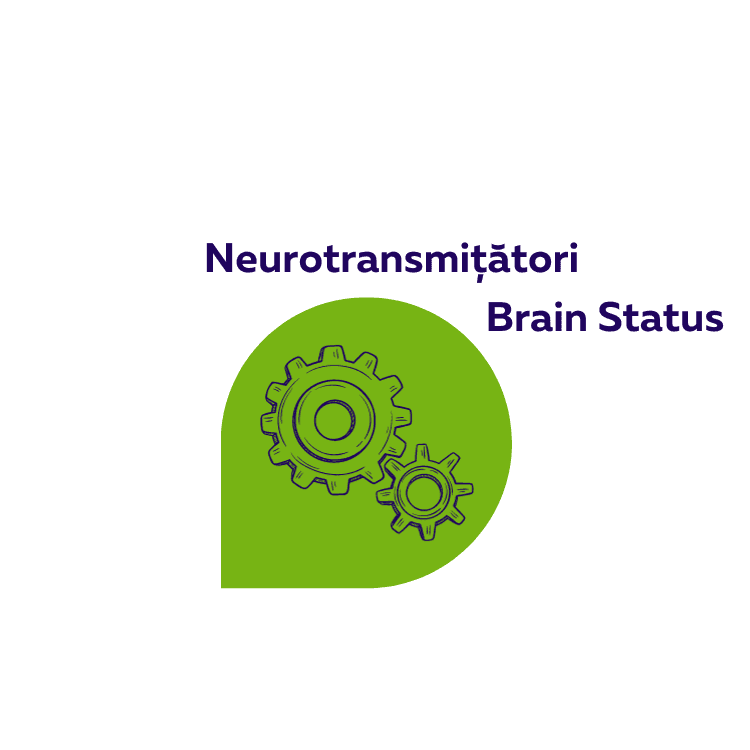 Test neurotransmitatori Brain Status